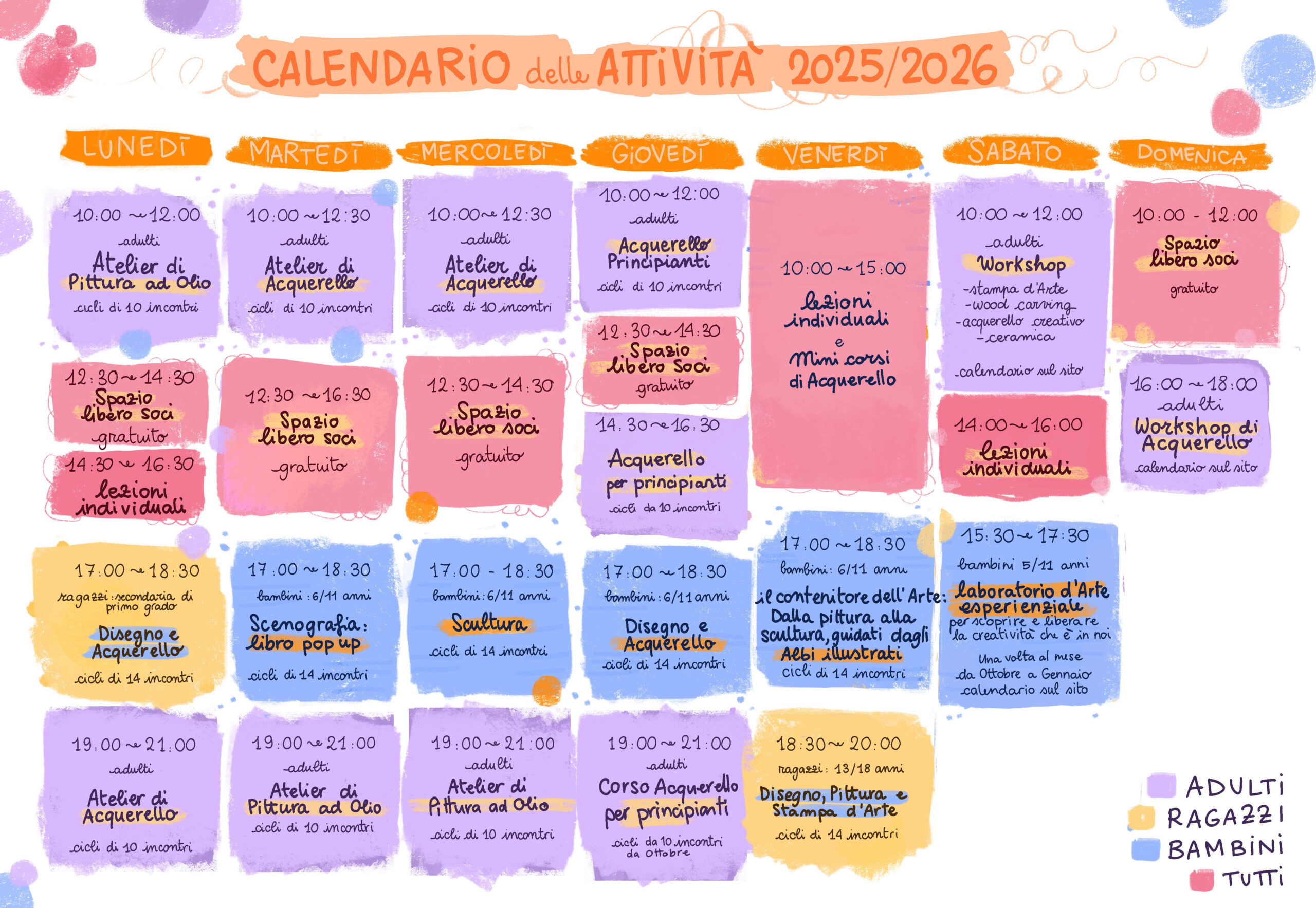 Il Laboratorio Artistico