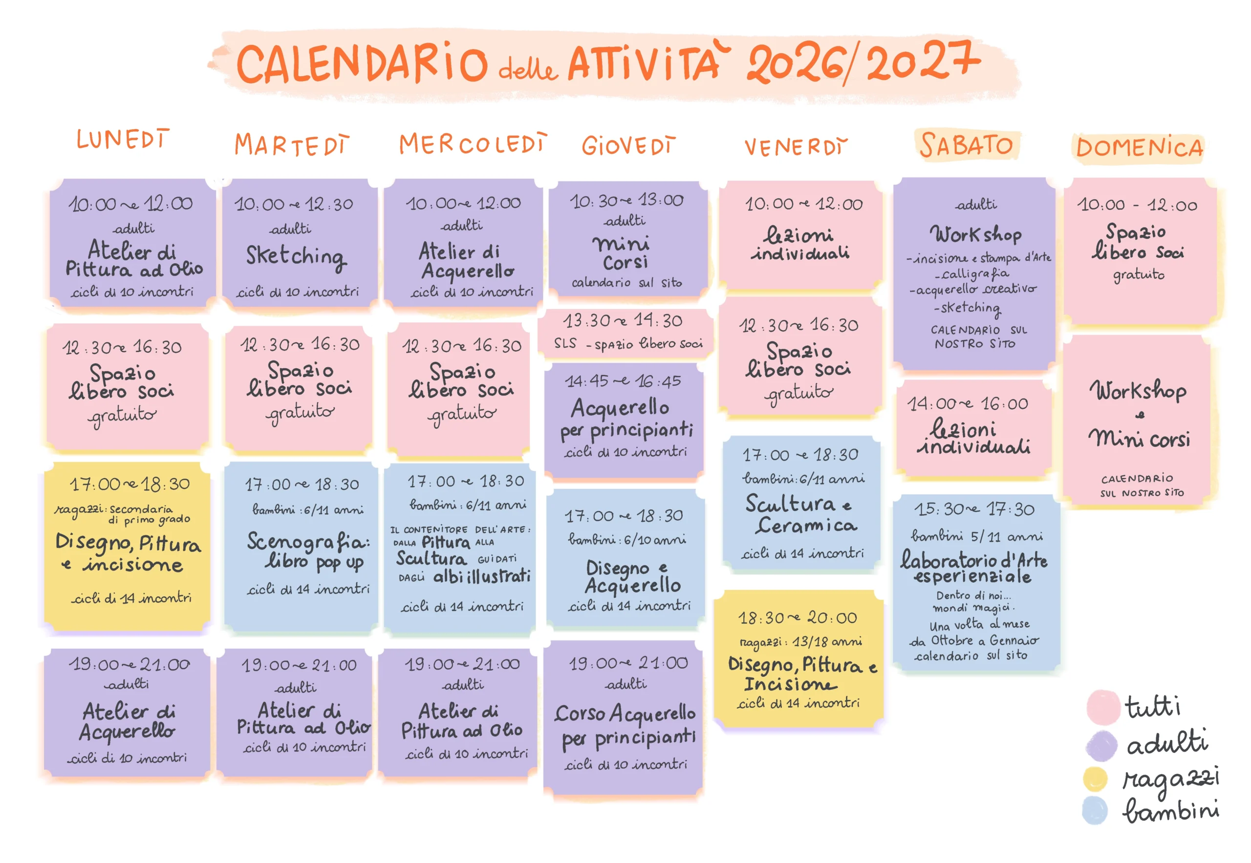 Il Laboratorio Artistico